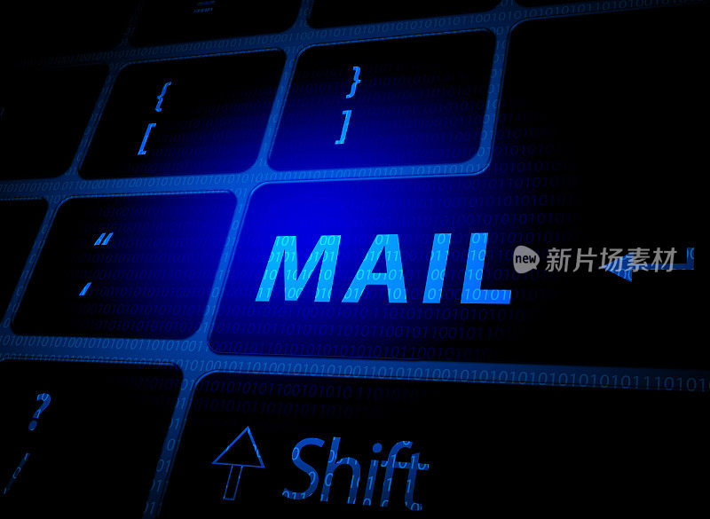 电脑键盘上的邮件按钮