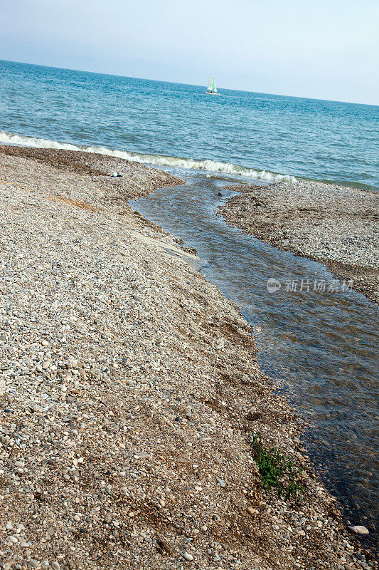 这条河流入大海。