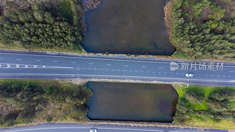 高速公路航空