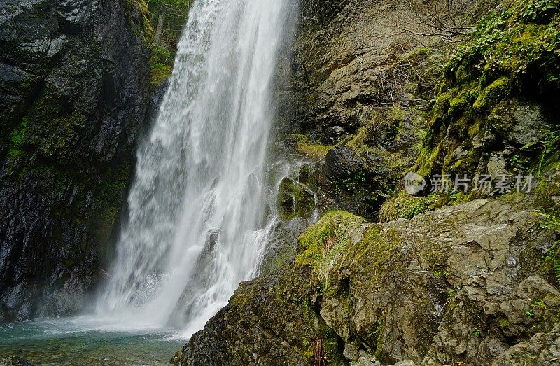 银王矿区