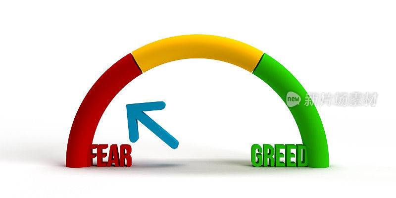 箭头指向恐惧和贪婪指数，白色背景，复制空间