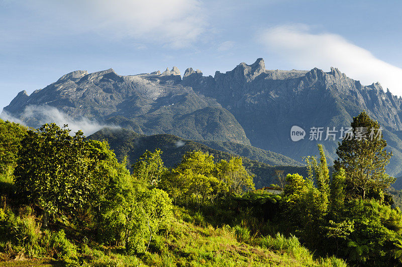 基纳巴卢山