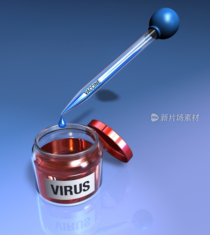 病毒疫苗