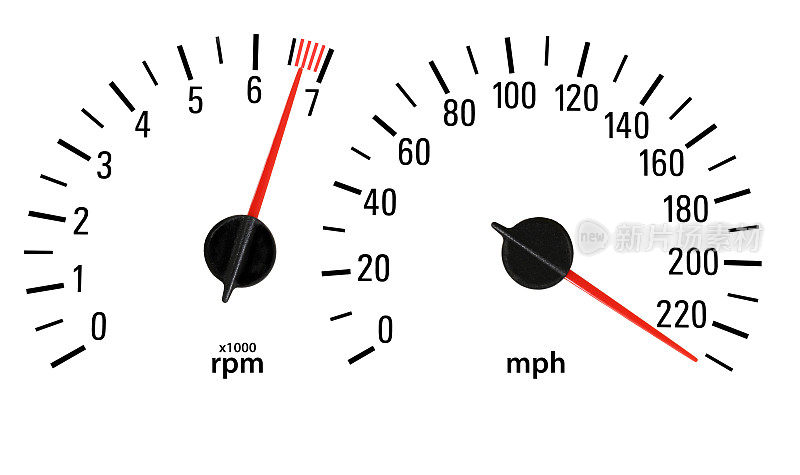 白色背景上的速度计和转速计数器