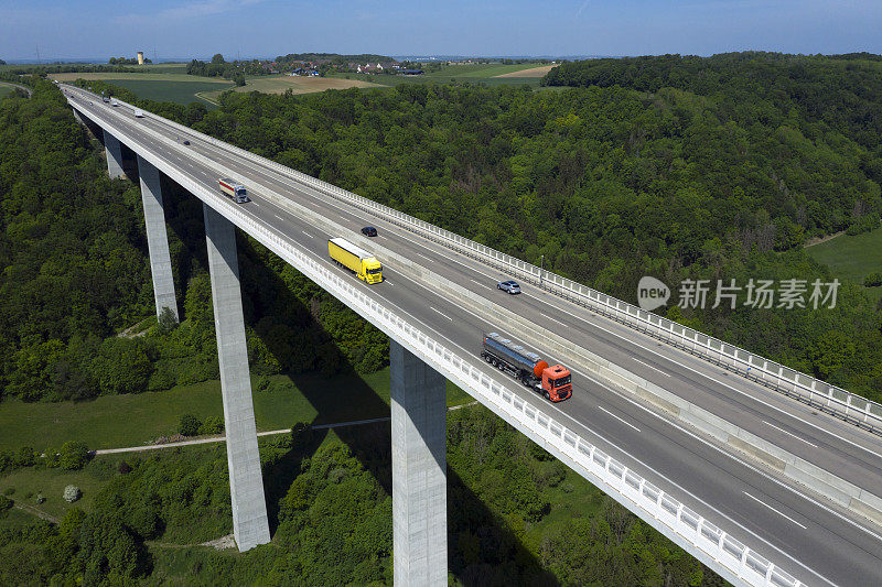 风景公路桥，鸟瞰图