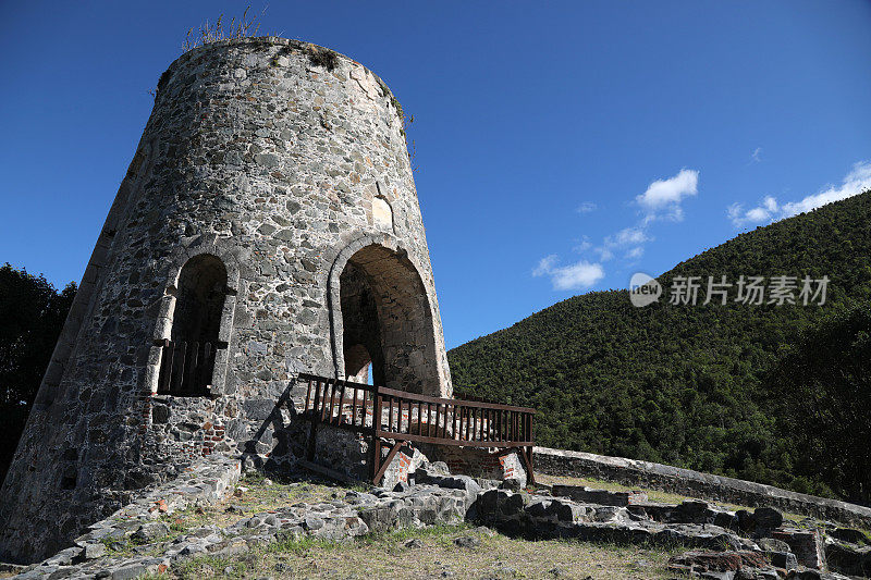 圣约翰的安娜伯格种植园