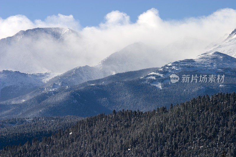 暴雪派克峰