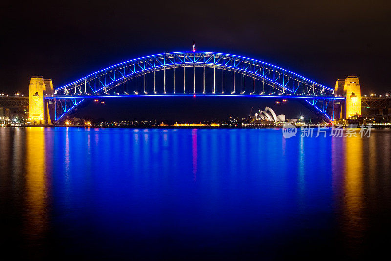 悉尼海港大桥-起源州