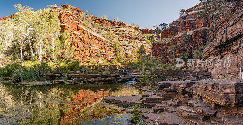 卡里吉尼国家公园的峡谷，澳大利亚西部