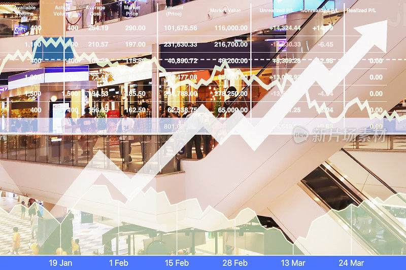 百货商场、商场促销成功投资的股票财务指标数据展示背景。