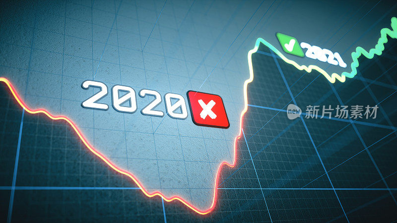 对2020年和2021年的抽象图形设计的极端特写，用图标显示对经济的负面影响和积极的未来预测