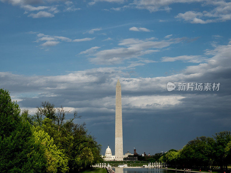 华盛顿纪念碑与国家首都的背景