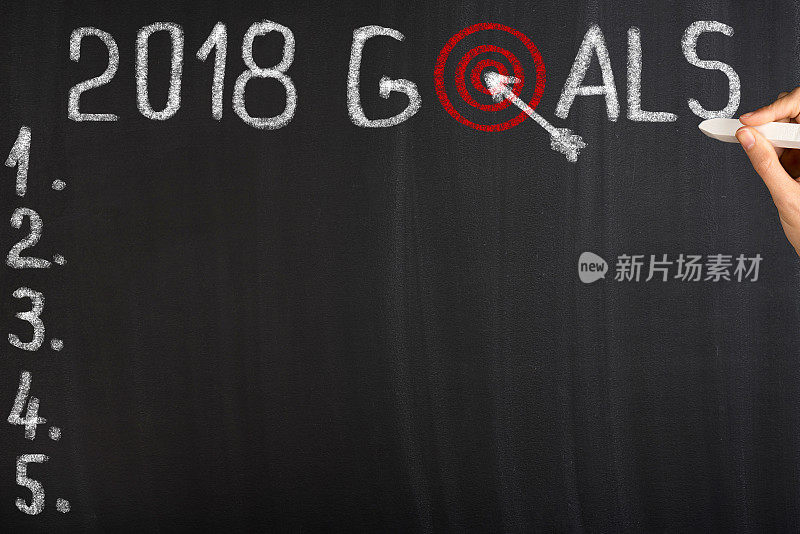 2018年的目标