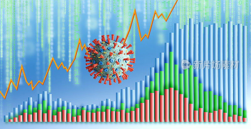 冠状病毒与经济信息图3D与图表