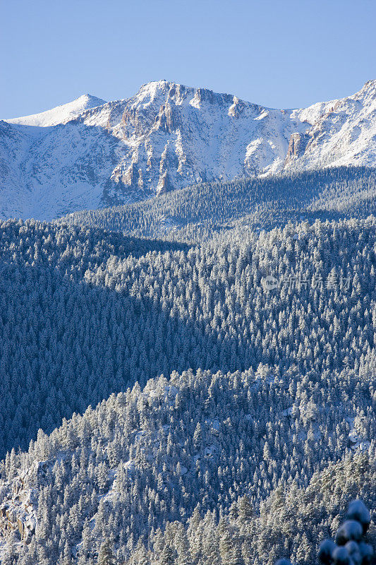 新雪中的派克峰