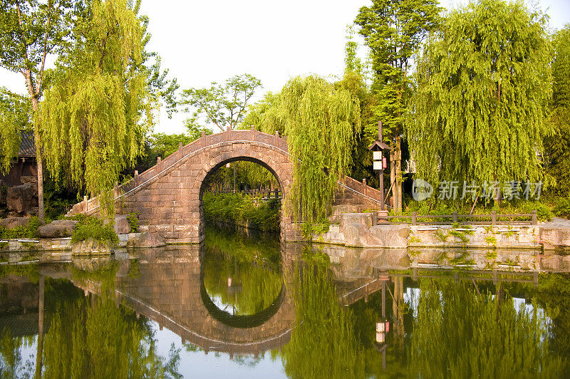 Huanglongxi古镇