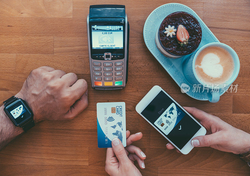 非接触式、移动支付和信用卡支付
