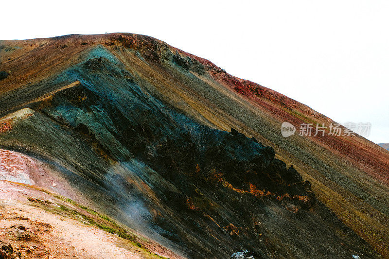 两名游客在冰岛高地的七彩彩虹山徒步旅行的剪影