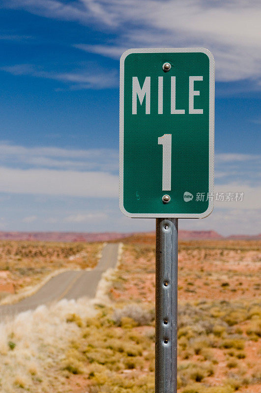 1英里沙漠垂直公路的一个路标