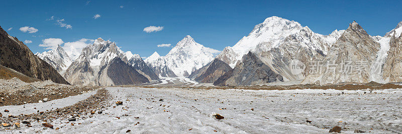 K2和巴尔托洛冰川全景图