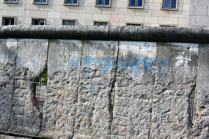 查理检查站附近的柏林墙