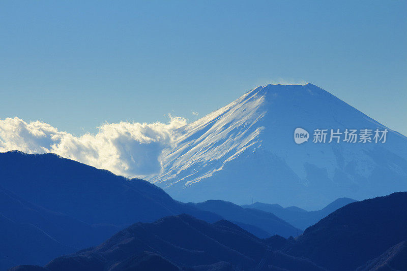 雪山蓝天美景