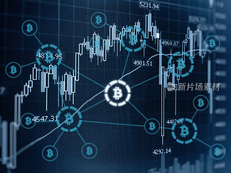 比特币加密货币支付系统投资图