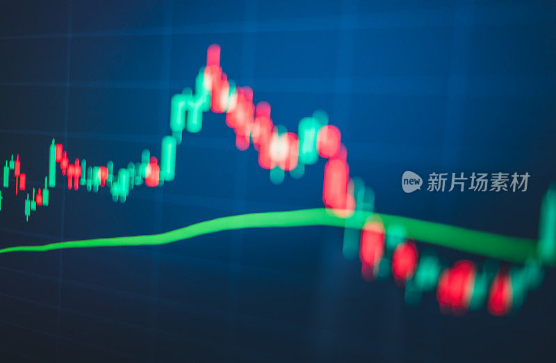 2023年全球通货膨胀率问题股市和风险资产股市崩盘。TradingView