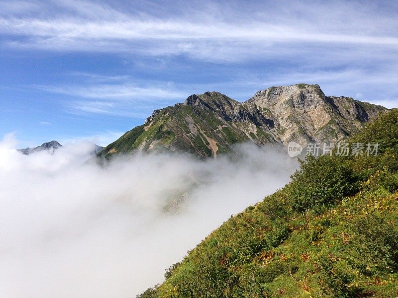 日本富山和长野的Goryudake山