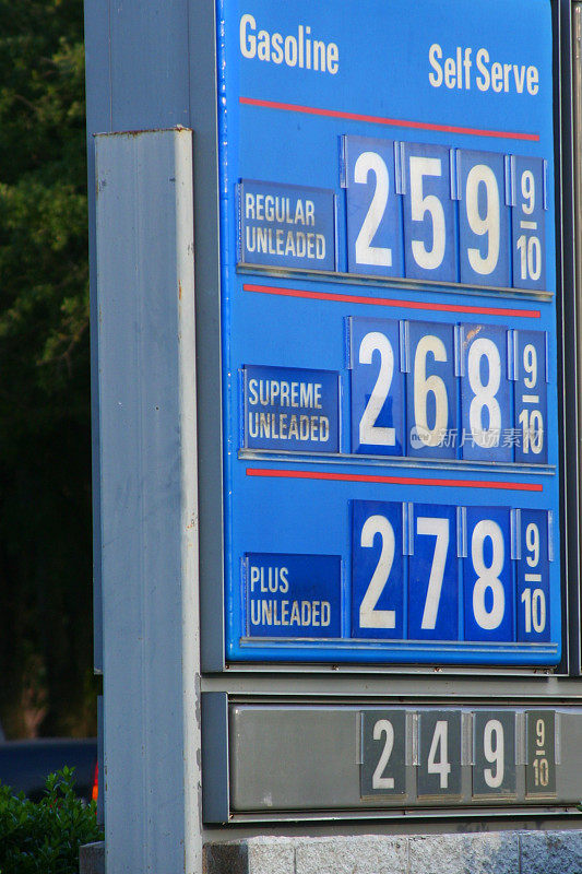 天然气价格的上涨