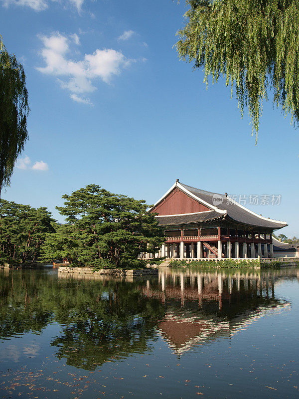 Gyeongbok宫