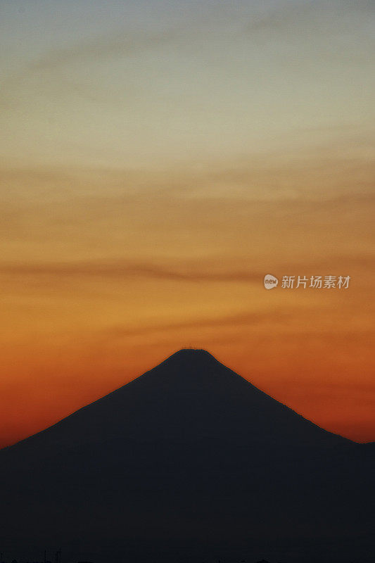 阿瓜火山、危地马拉