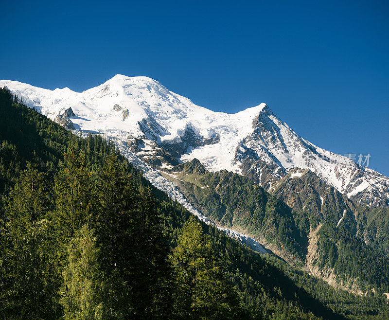 勃朗峰