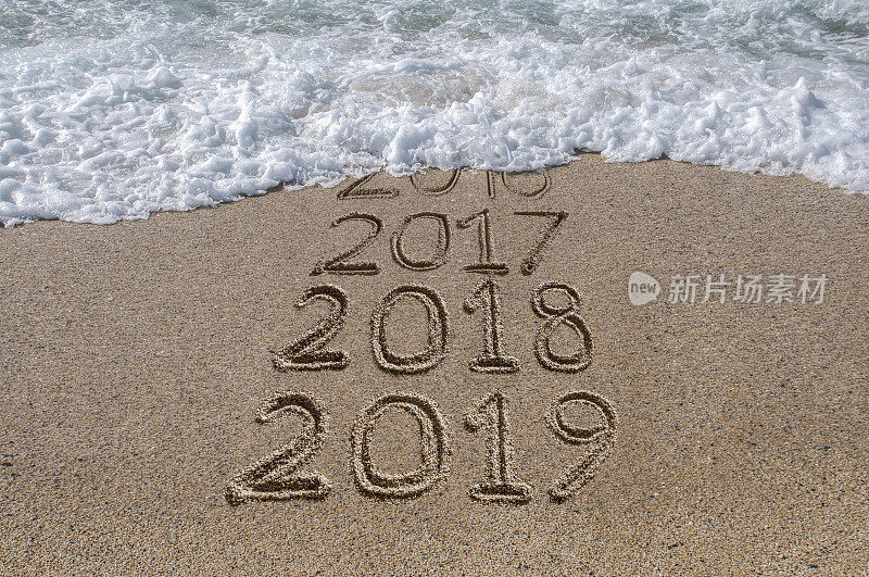 欢迎2019年