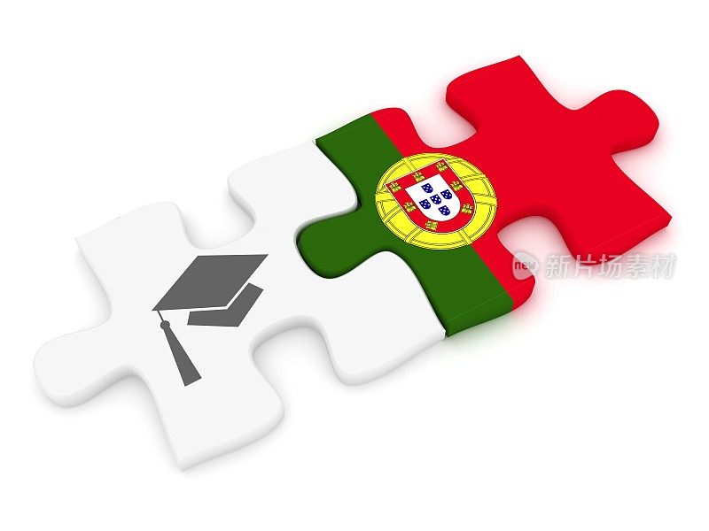 学习葡萄牙语外语翻译电子学习谜题