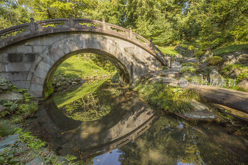 东京小石川园的一座日本桥