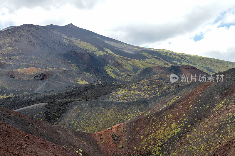 意大利西西里岛的埃特纳火山