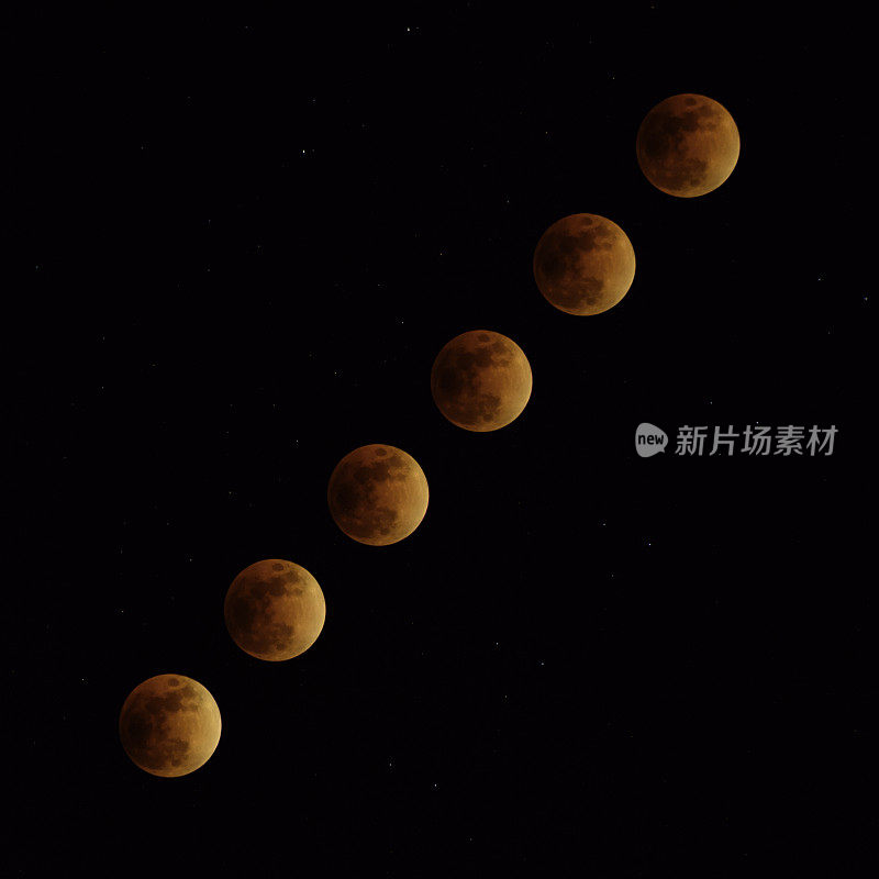 2018年1月31日，中国北京，一场带血月的月全食