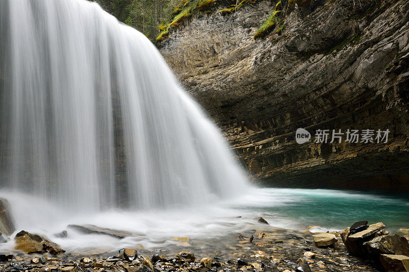 约翰斯顿峡谷