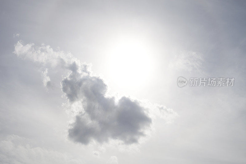 天空。苍白的太阳和云彩。