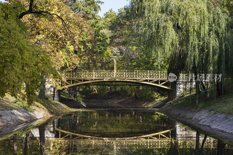 布达佩斯城市公园