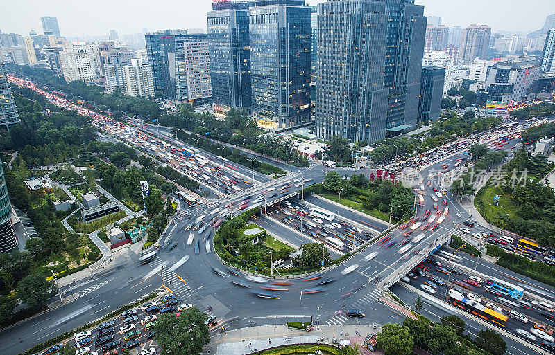 北京中央商务区高楼大厦天际线，中国城市景观