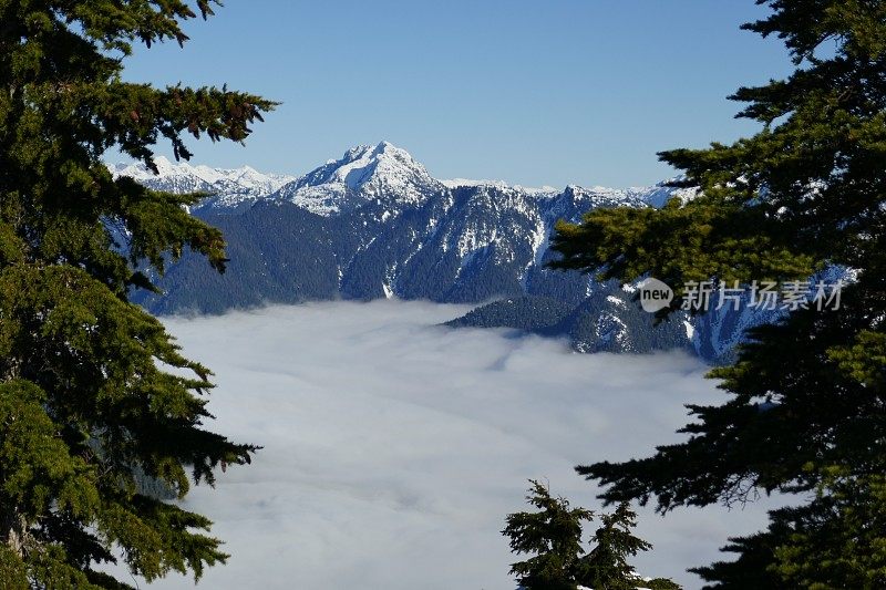 不列颠哥伦比亚省自然景观