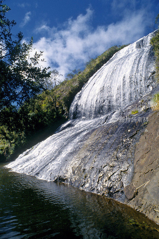 Urubici