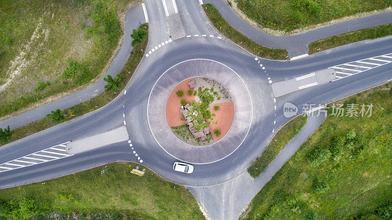 交通圈，环岛-鸟瞰图