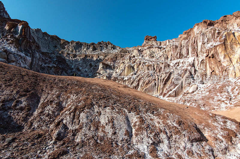 霍尔木兹海峡岛,伊朗