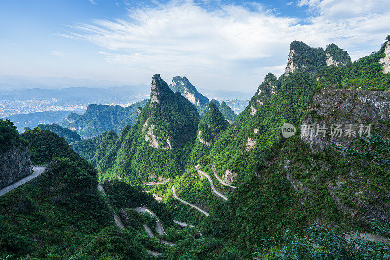 天门山鸟瞰图