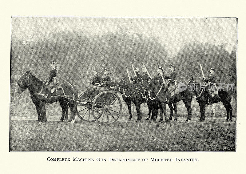 英国陆军，步兵机关枪分队，1900年