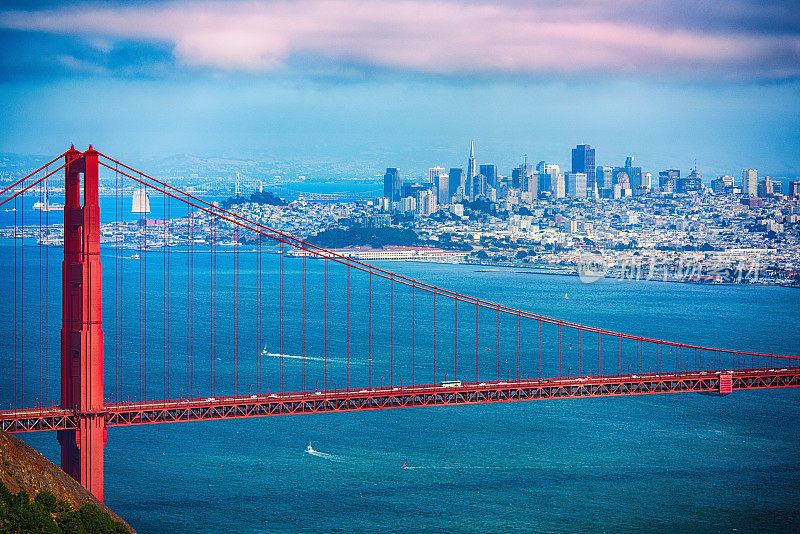 金门大桥和旧金山天际线