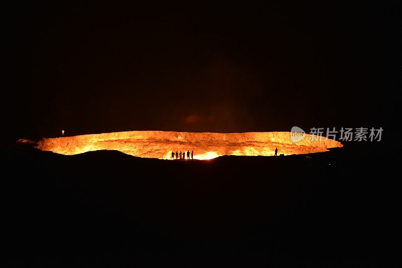 达瓦扎气体火山口，地狱之门